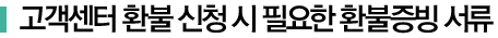 환불 증빙 서류